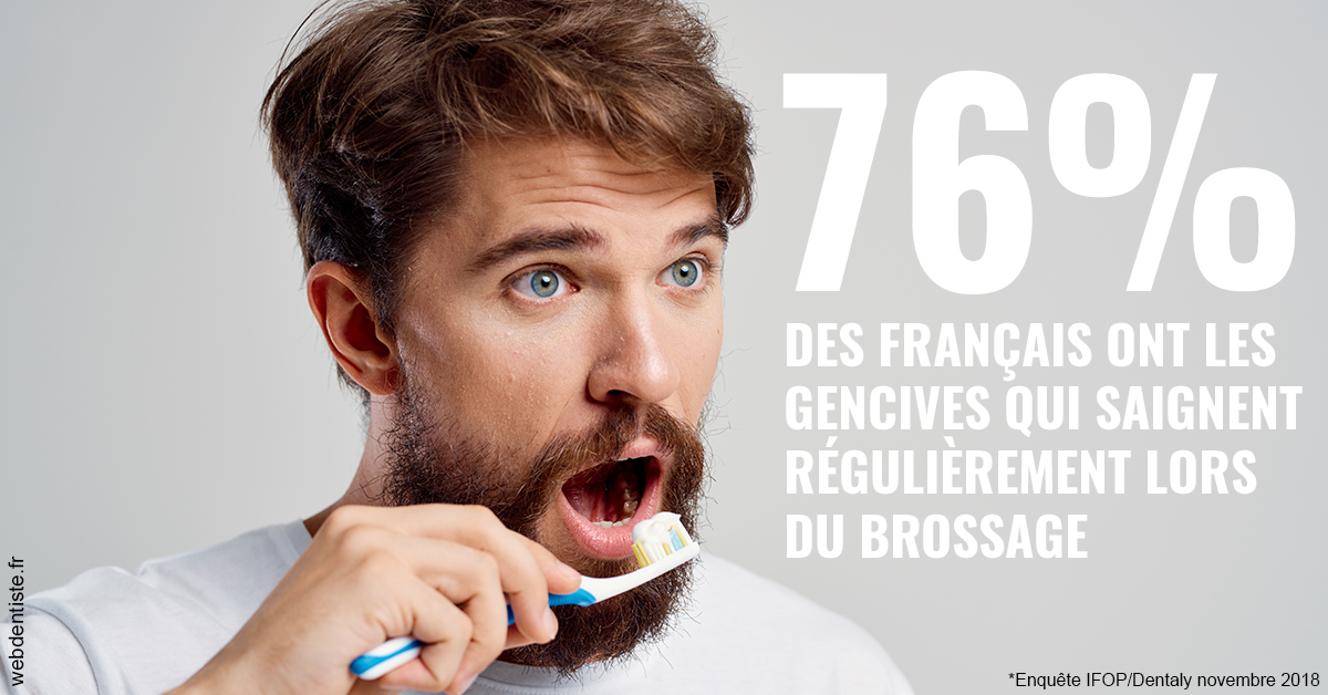 https://dr-vincent-dorothee.chirurgiens-dentistes.fr/76% des Français 2