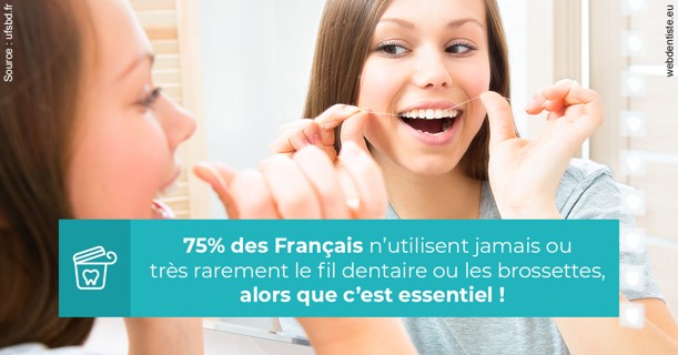 https://dr-vincent-dorothee.chirurgiens-dentistes.fr/Le fil dentaire 3