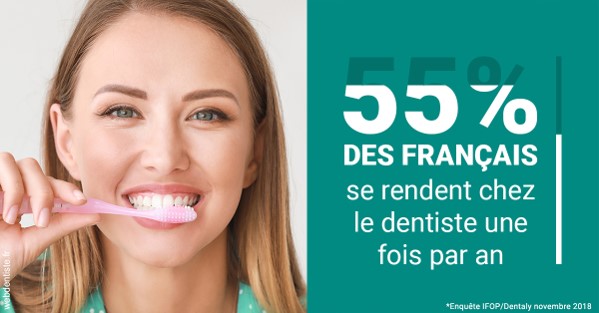 https://dr-vincent-dorothee.chirurgiens-dentistes.fr/55 % des Français 2
