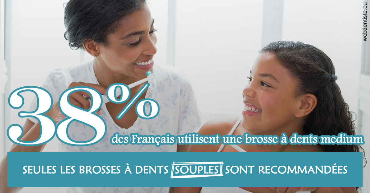 https://dr-vincent-dorothee.chirurgiens-dentistes.fr/Brosse à dents medium 2
