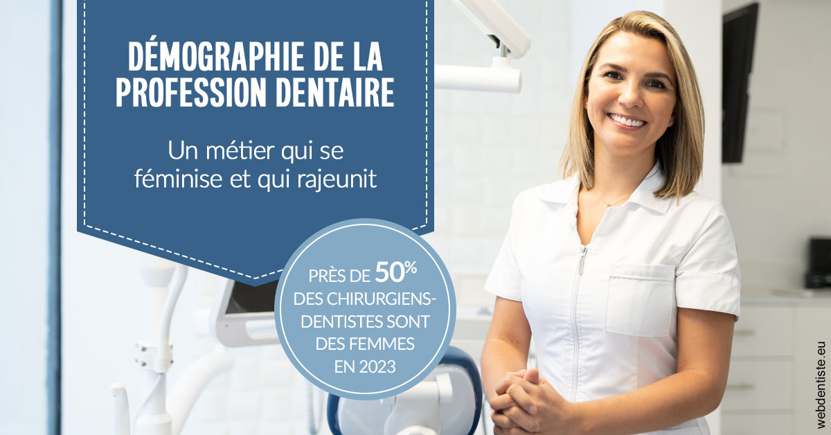 https://dr-vincent-dorothee.chirurgiens-dentistes.fr/Démographie de la profession dentaire 1