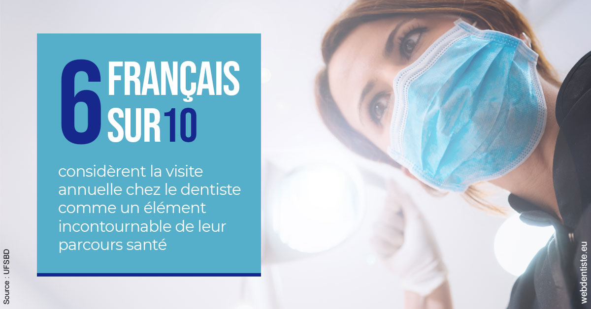 https://dr-vincent-dorothee.chirurgiens-dentistes.fr/Visite annuelle 2