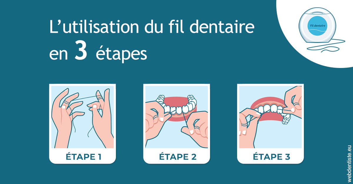https://dr-vincent-dorothee.chirurgiens-dentistes.fr/Fil dentaire 1