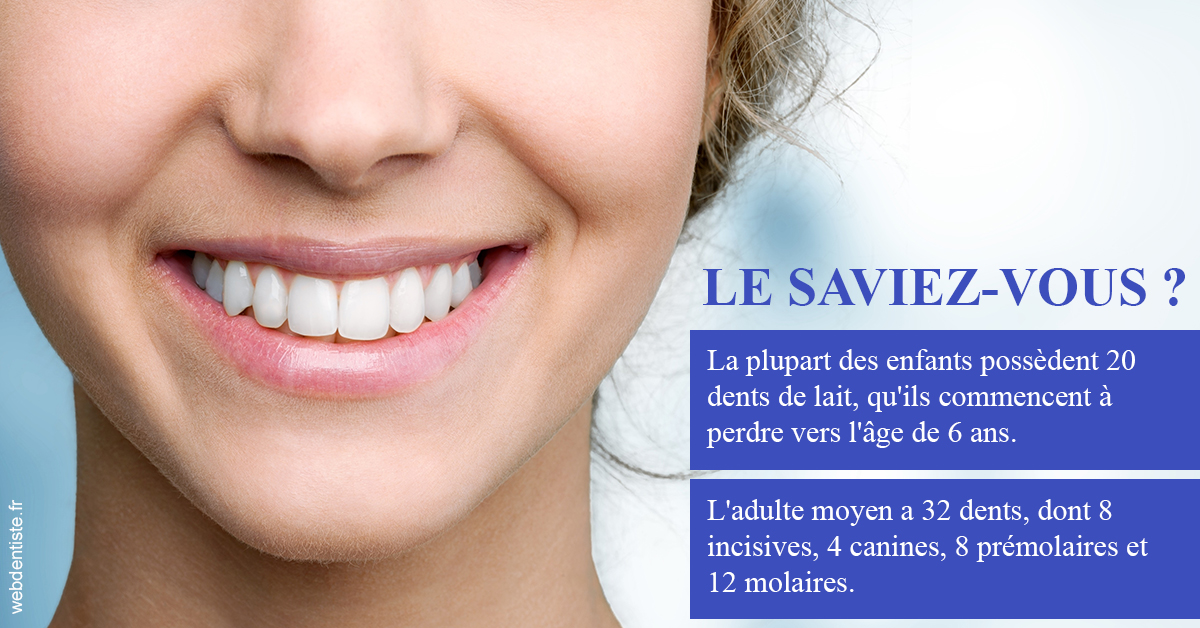 https://dr-vincent-dorothee.chirurgiens-dentistes.fr/Dents de lait 1